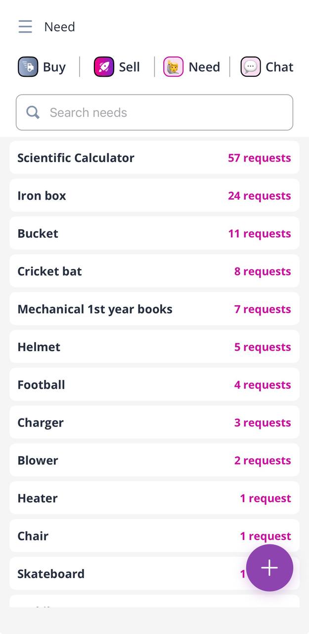 Electronics listing 2